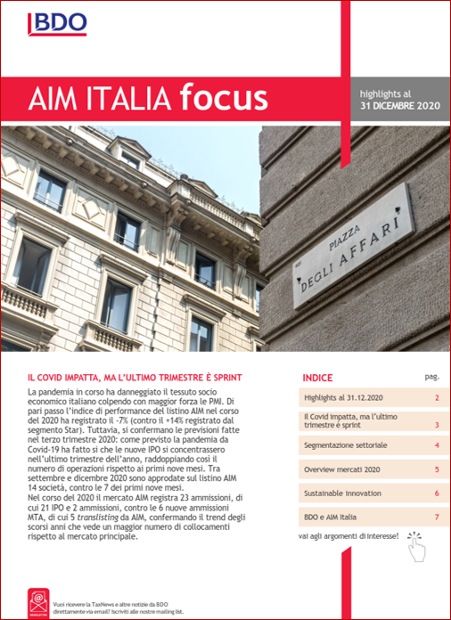 aim italia highlights al 31/12/2020